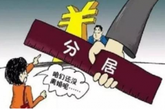 分居證據如何提供